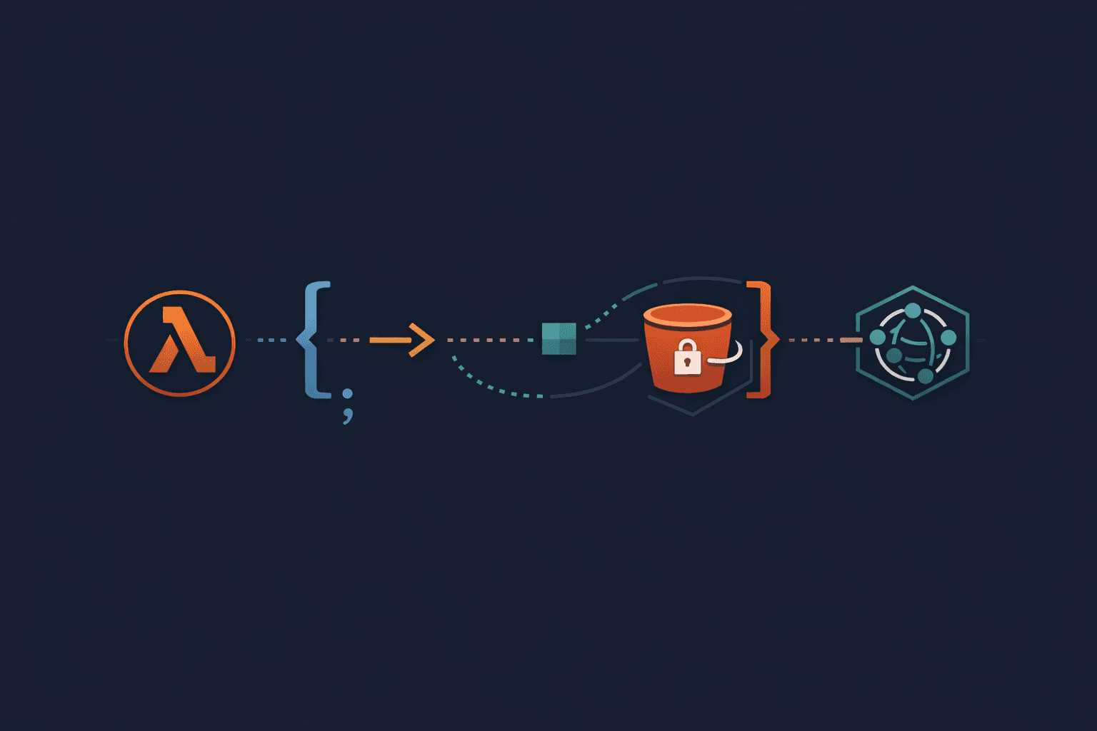 What SST v4 Gets Right for Full-Stack AWS Applications
